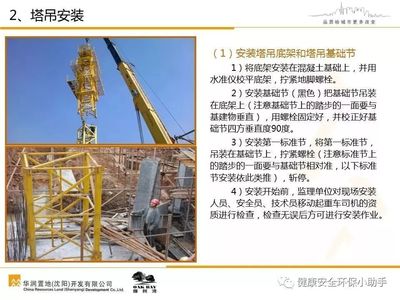 三天連發3起事故，致6死1傷 塔吊安全管理刻不容緩